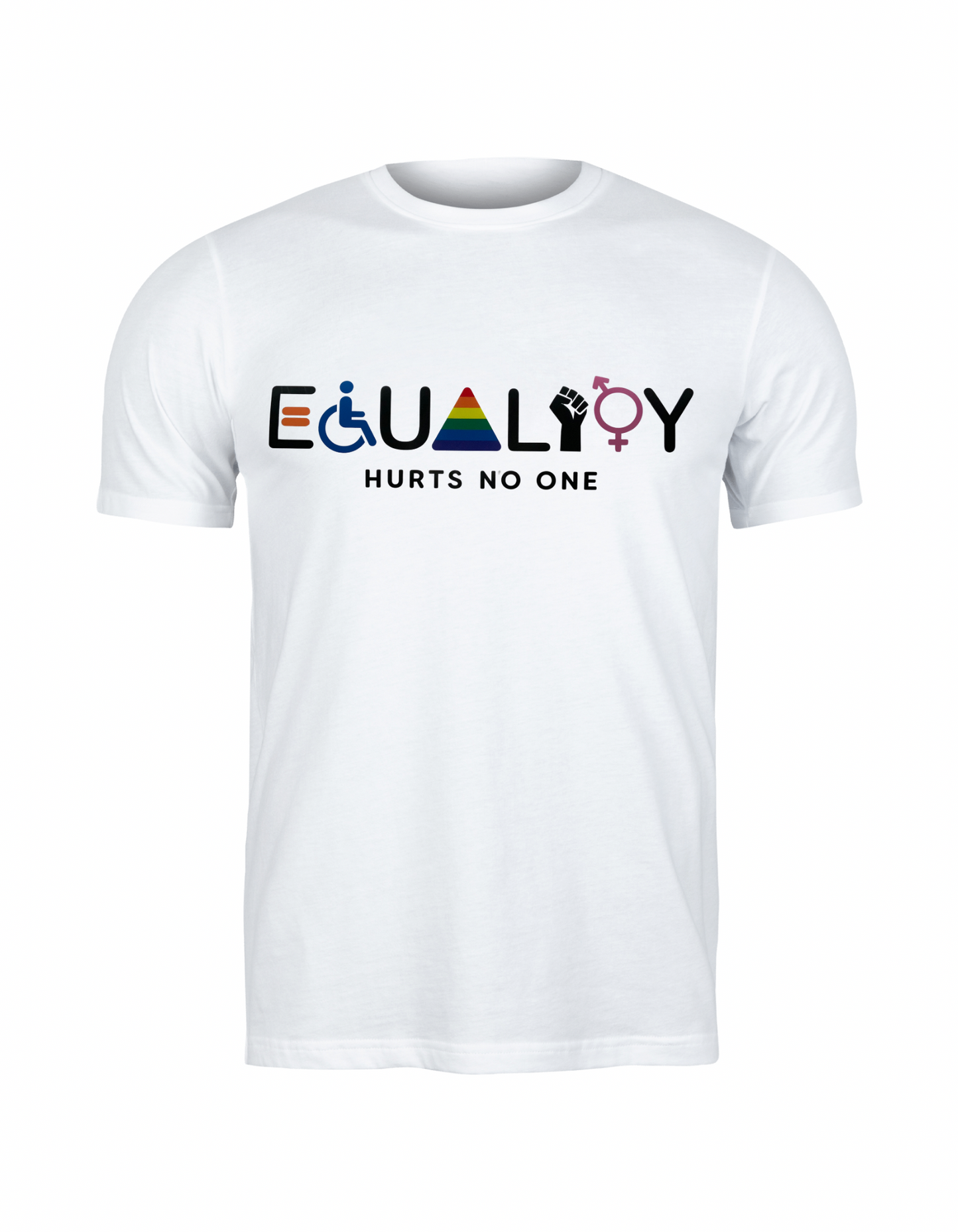 Equality